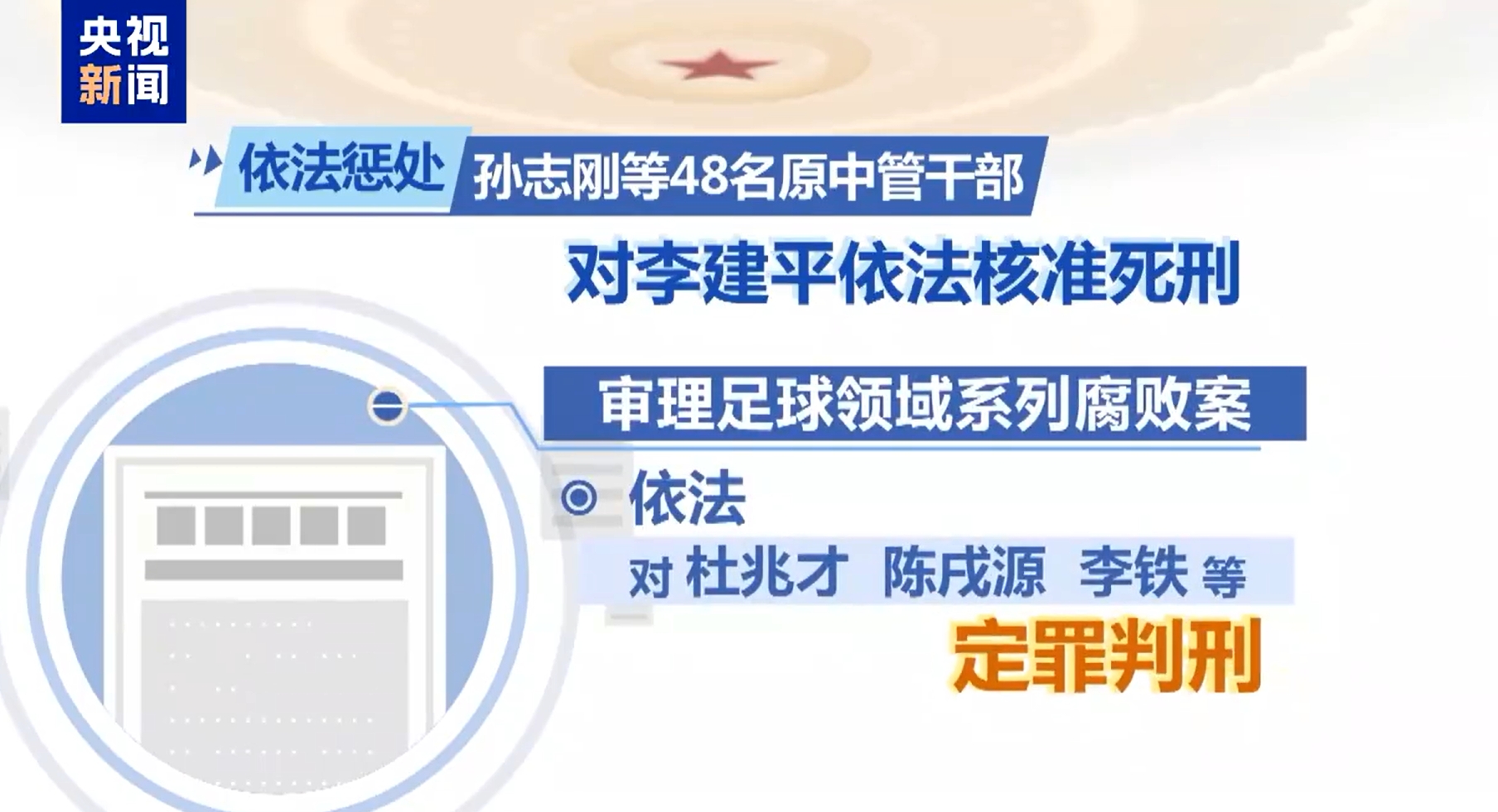 最高法工作報告：審理足球領(lǐng)域系列腐敗案，依法對李鐵等定罪判刑
