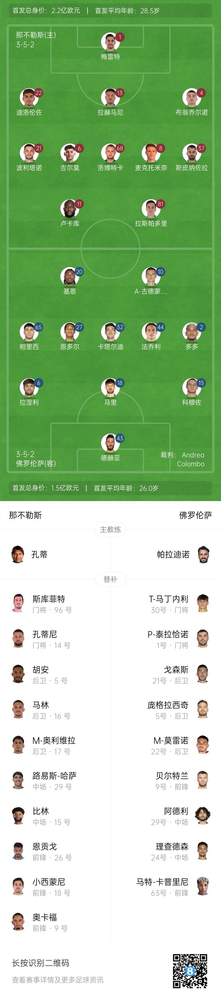 那不勒斯vs佛羅倫薩首發(fā)：盧卡庫(kù)、小麥出戰(zhàn)，基恩、德赫亞先發(fā)