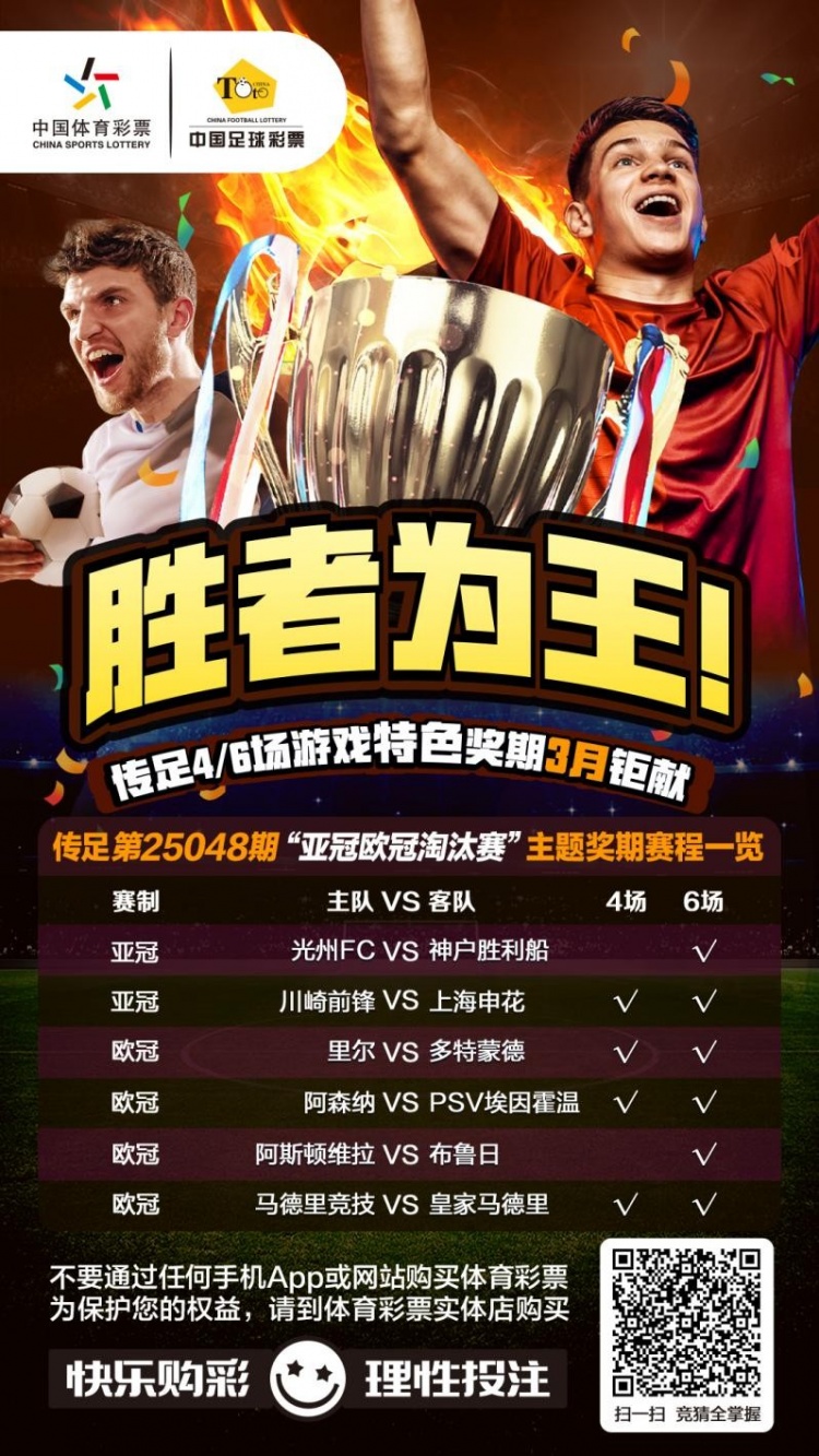勝者為王！傳足特色獎期第25048期聚焦亞冠歐冠淘汰賽