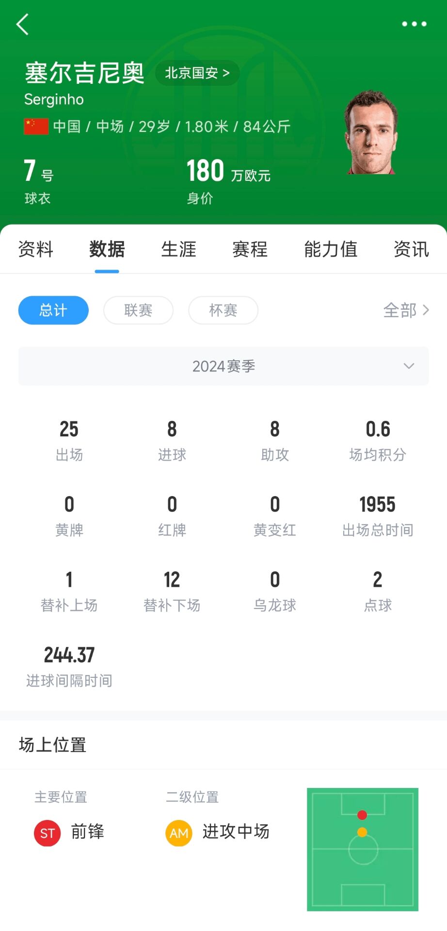 直播吧：塞鳥已具備出戰(zhàn)沙特資格，個人代表國足出戰(zhàn)欲望強烈