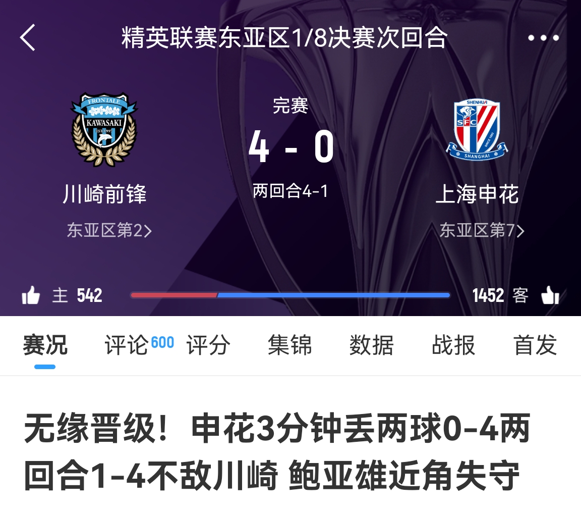 中超冠亞軍！海港昨天客場1-4慘敗橫濱，申花今天客場0-4慘敗川崎