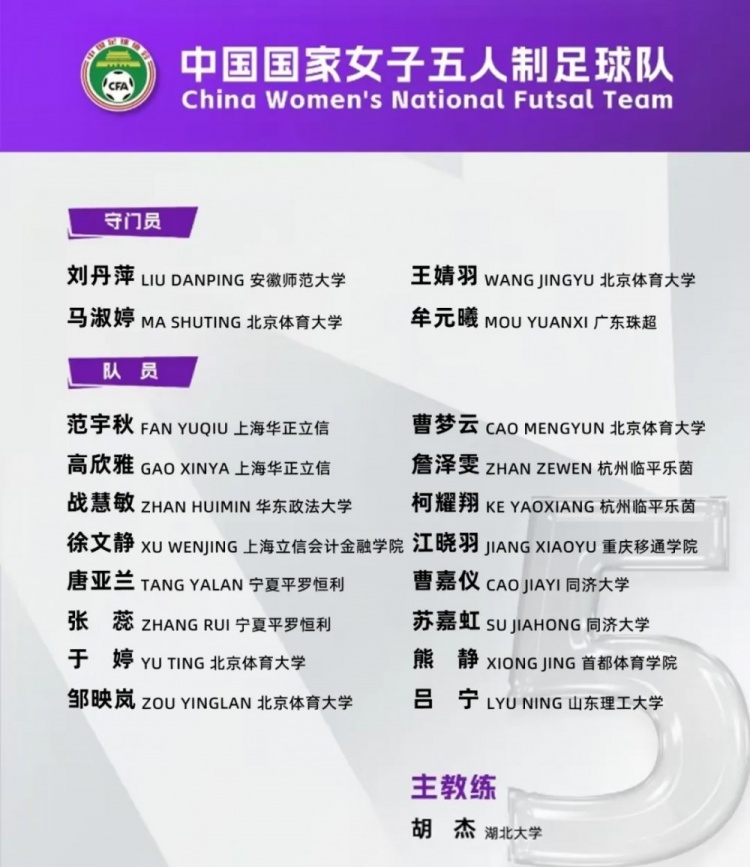 女足五人制國(guó)家隊(duì)集訓(xùn)名單：詹澤雯、范宇秋入選，胡杰掛帥