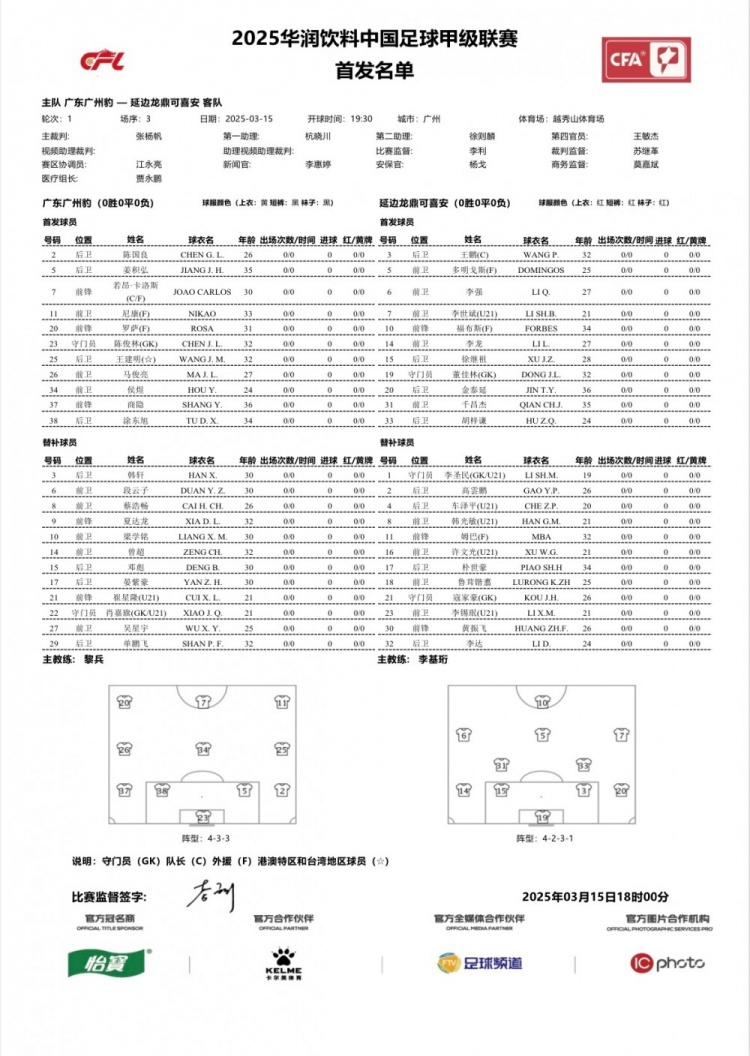 廣州豹vs延邊龍鼎首發(fā)：卡洛斯、羅薩、尼康三外援領(lǐng)銜廣州豹