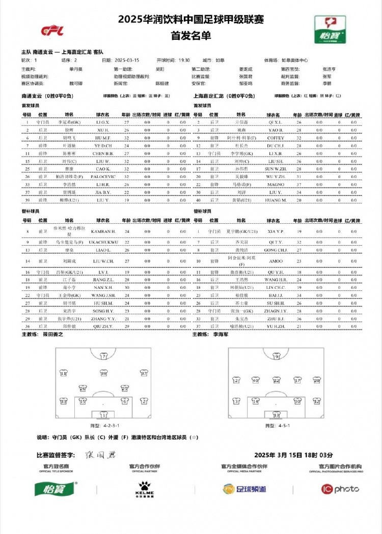 南通支云vs上海嘉定匯龍首發(fā)：單外援PK雙外援，陳彬彬賈博琰首發(fā)