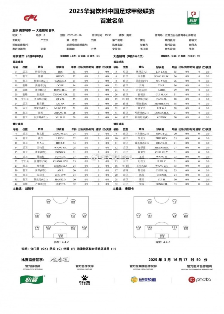 南京城市vs大連鯤城首發(fā)：雙外援PK三外援，穆謝奎出戰(zhàn)