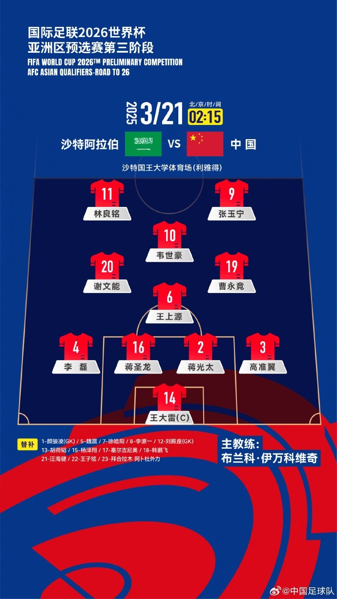 2026美加墨世界杯亞洲區(qū)18強(qiáng)賽沙特vs中國(guó)，中國(guó)隊(duì)首發(fā)陣容