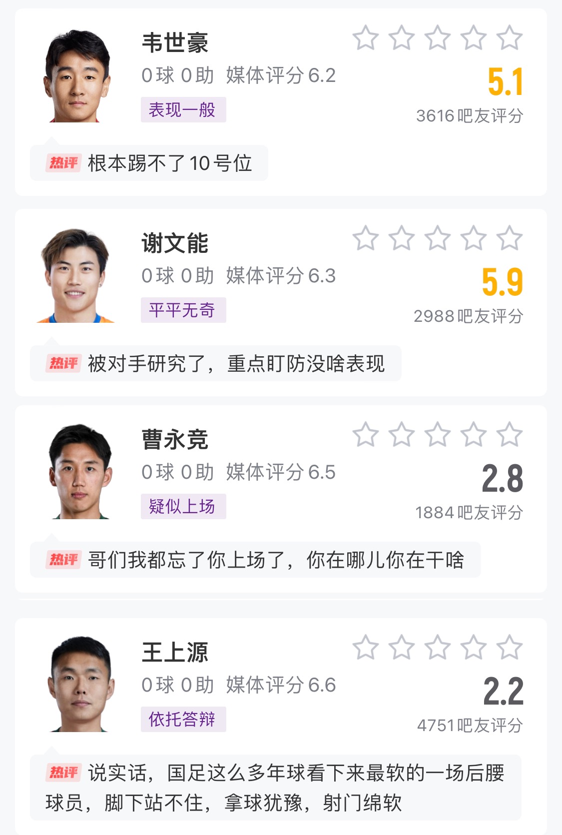 中場成短板！國足菱形中場評分普遍低迷，吧友：韋世豪踢不了10號