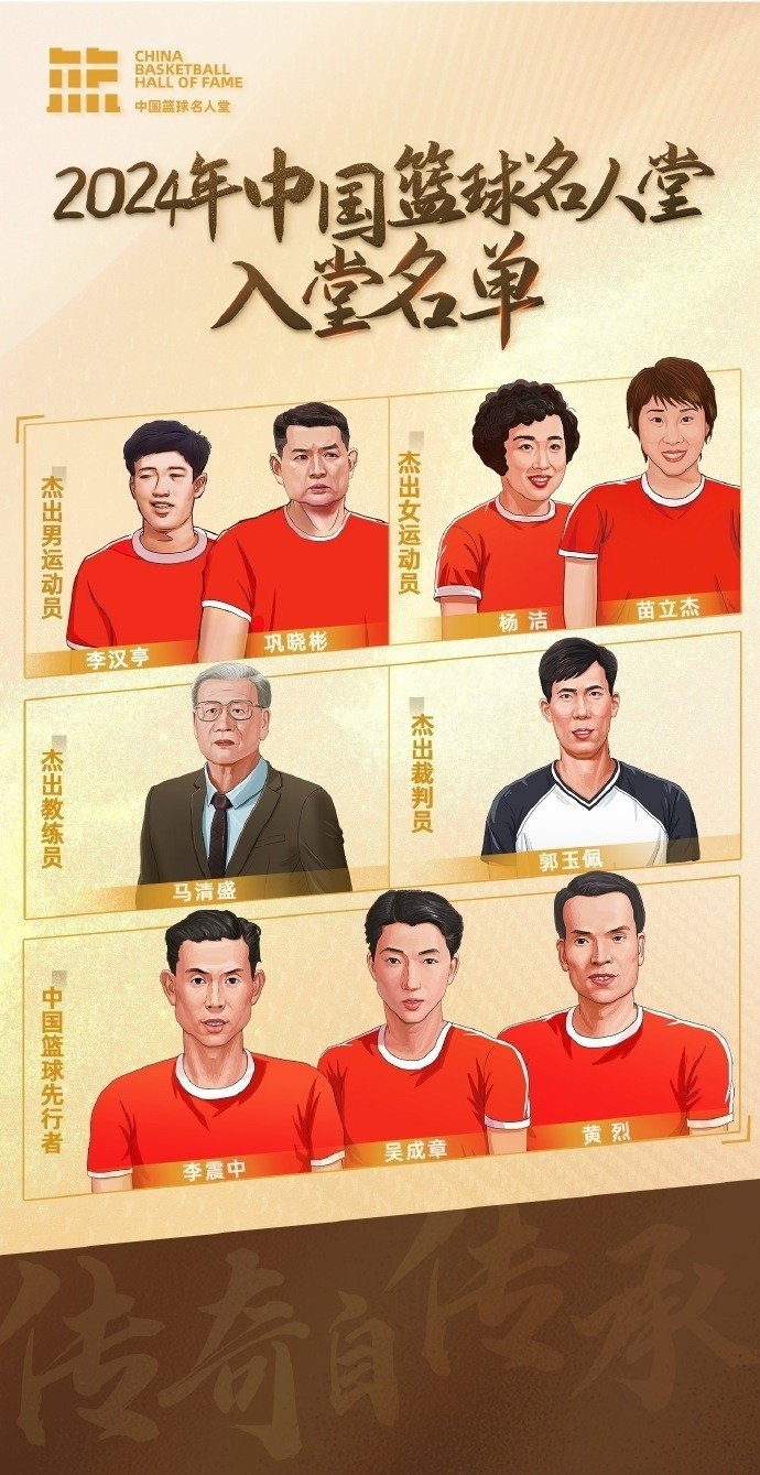 周琦：名人堂的每一個(gè)名字都是中國(guó)籃球的年輪見證 共同加油！