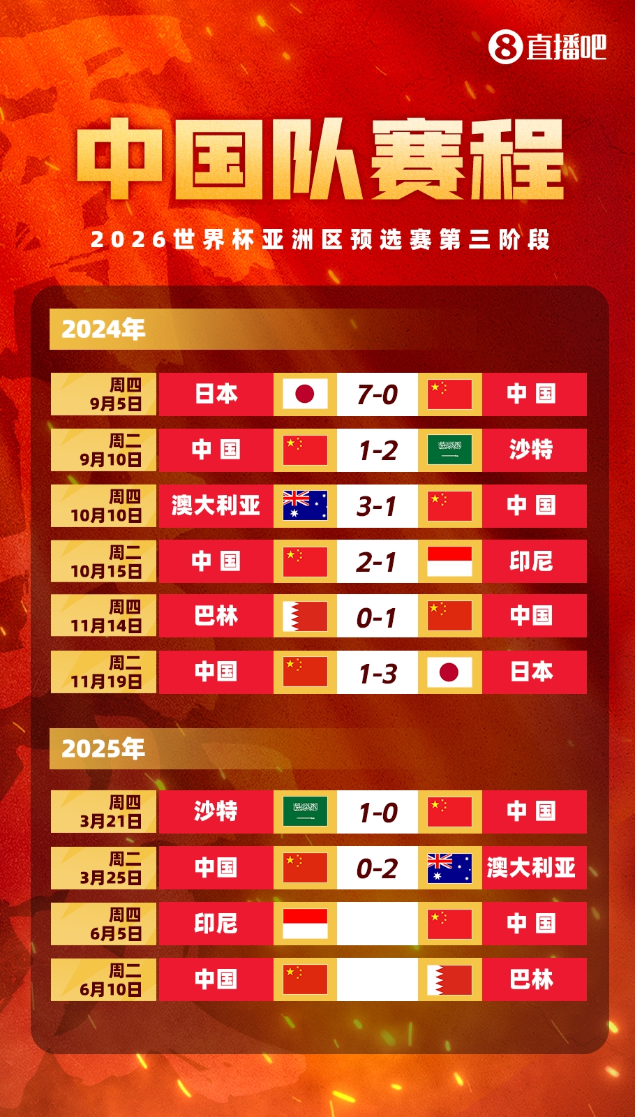豐臻：客場必須贏印尼，難度真不小，別長期集訓(xùn)了，聯(lián)賽正常打吧