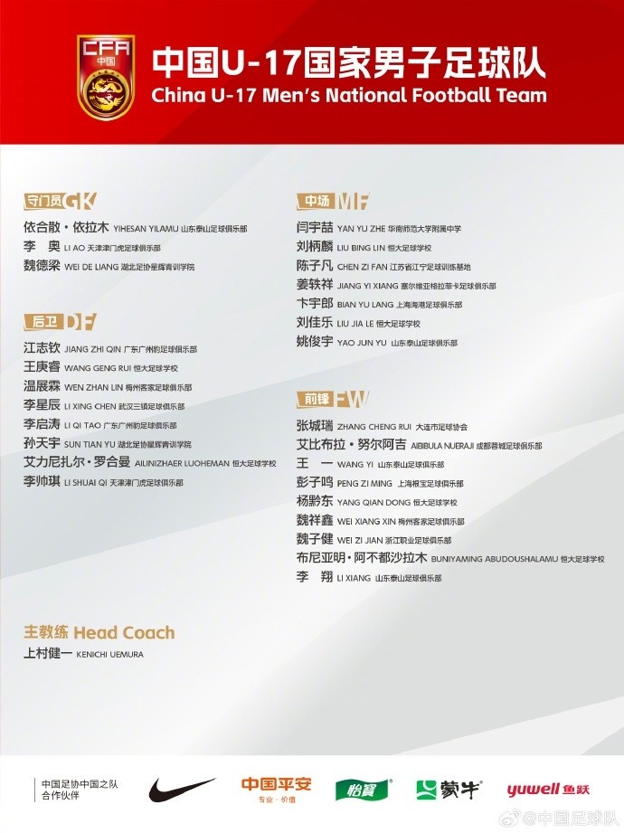 北青體育：U17國(guó)足落選球員彭子鳴、李星辰、陳子凡仍留隊(duì)合練