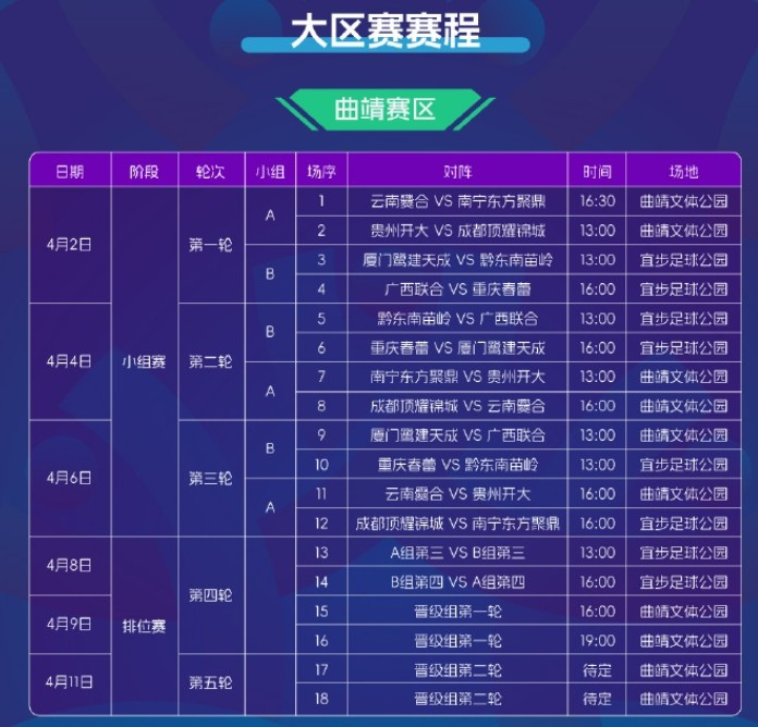 2025賽季中冠賽程公布：共分為9個(gè)賽區(qū)，揭幕戰(zhàn)4月2日打響