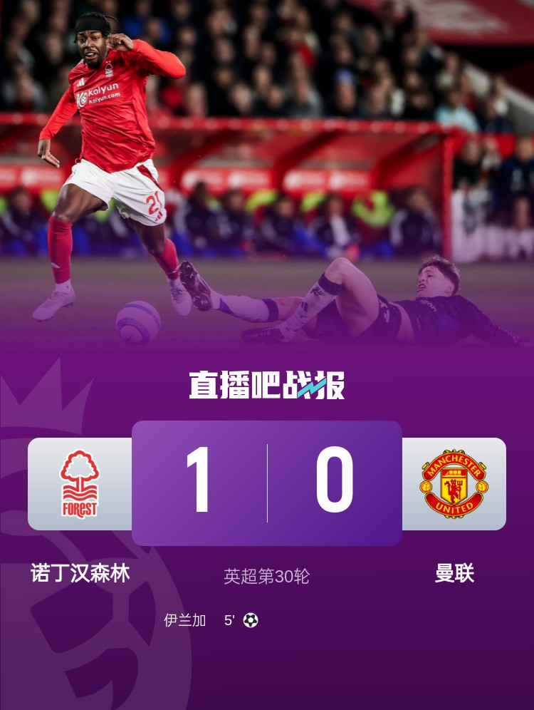 紅魔青訓！22歲伊蘭加2年前1500萬鎊出售，本賽季6球9助身價翻倍