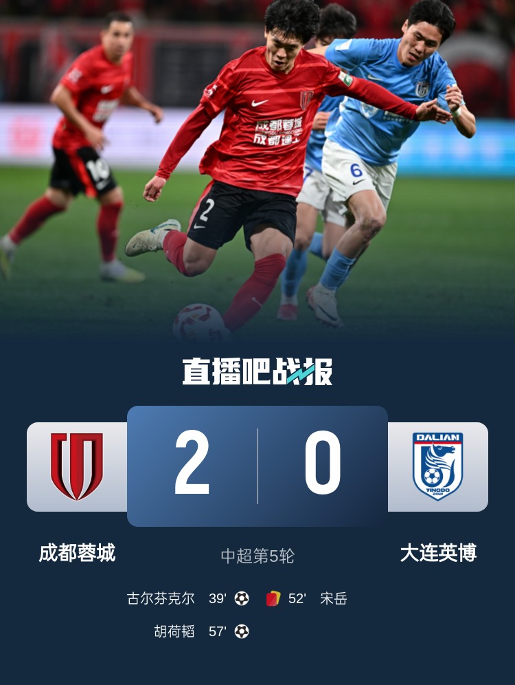 蜀道難！足球報(bào)：大連球隊(duì)近6年未在四川取勝 英博被蓉城全面壓制