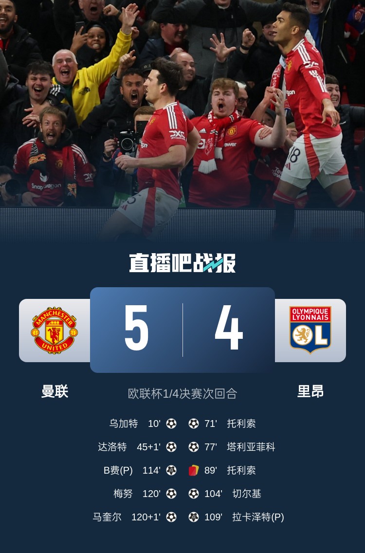 蘇東：今日曼聯(lián)戰(zhàn)勝的不是對手而是自己，這曾是弗爵爺?shù)膽虼a